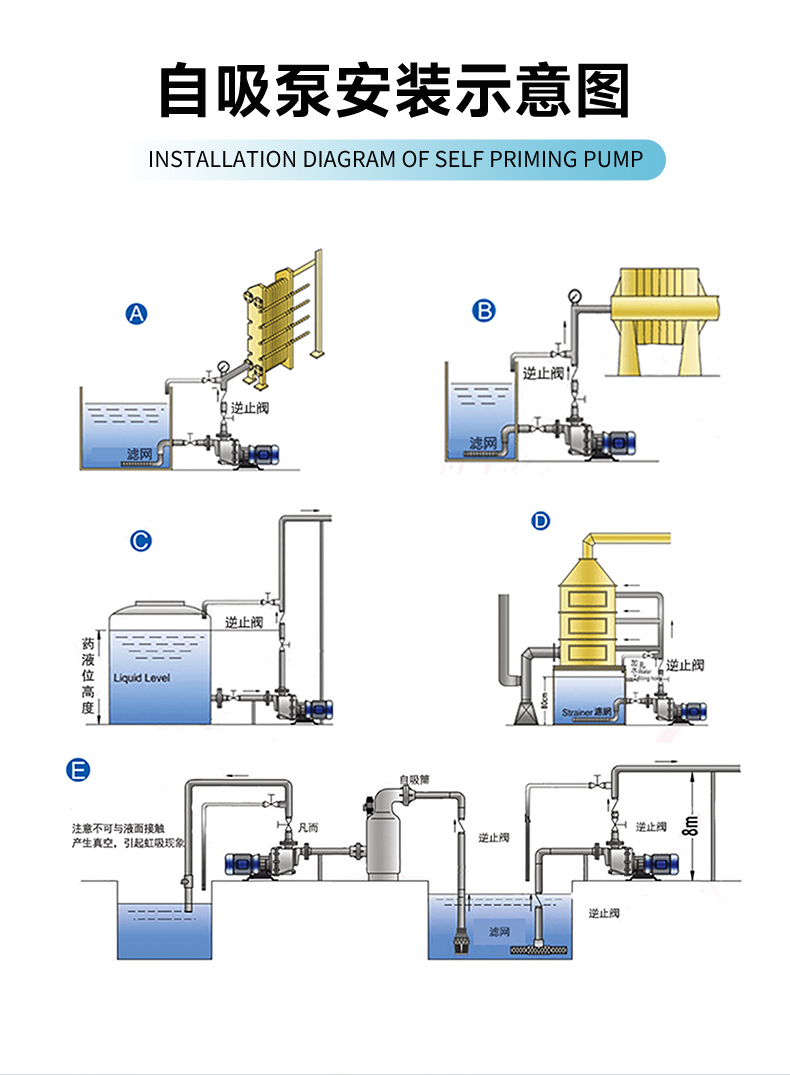 自吸泵详情页_11.jpg