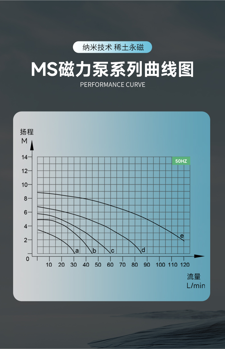 MN小型磁力泵详情页_13-ms.jpg