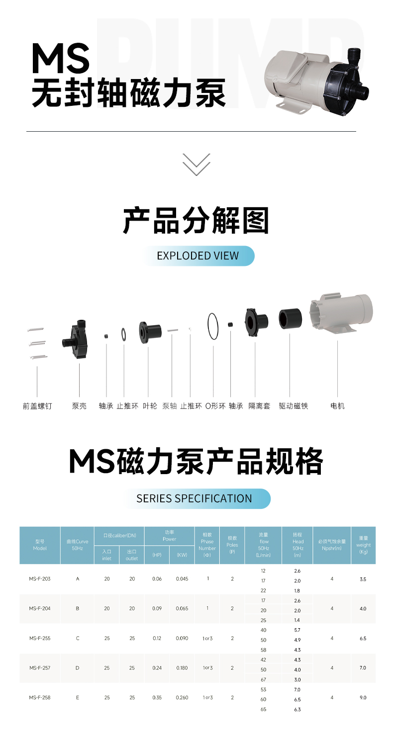 MN小型磁力泵详情页_12-ms.jpg