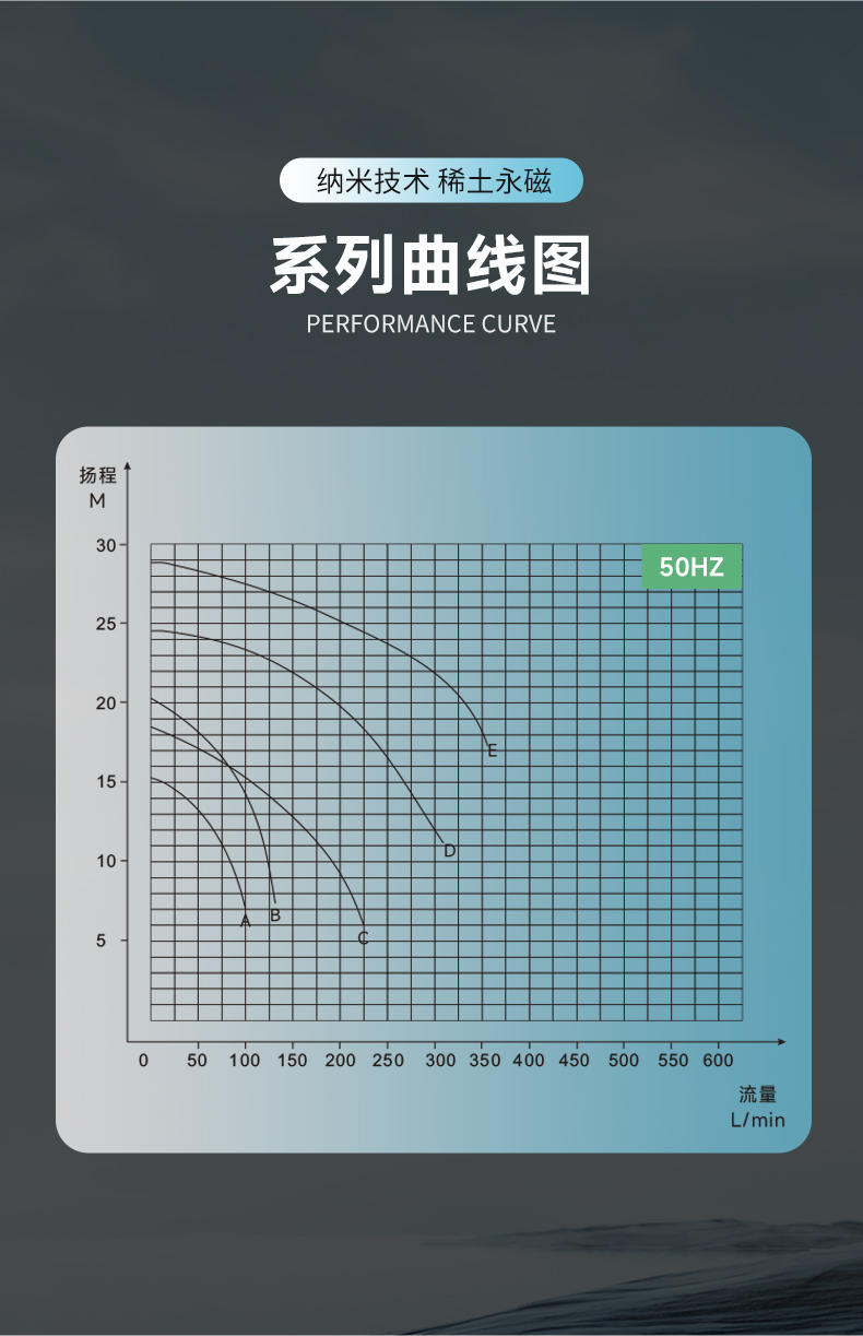 磁力泵详情页_07-mnx.jpg