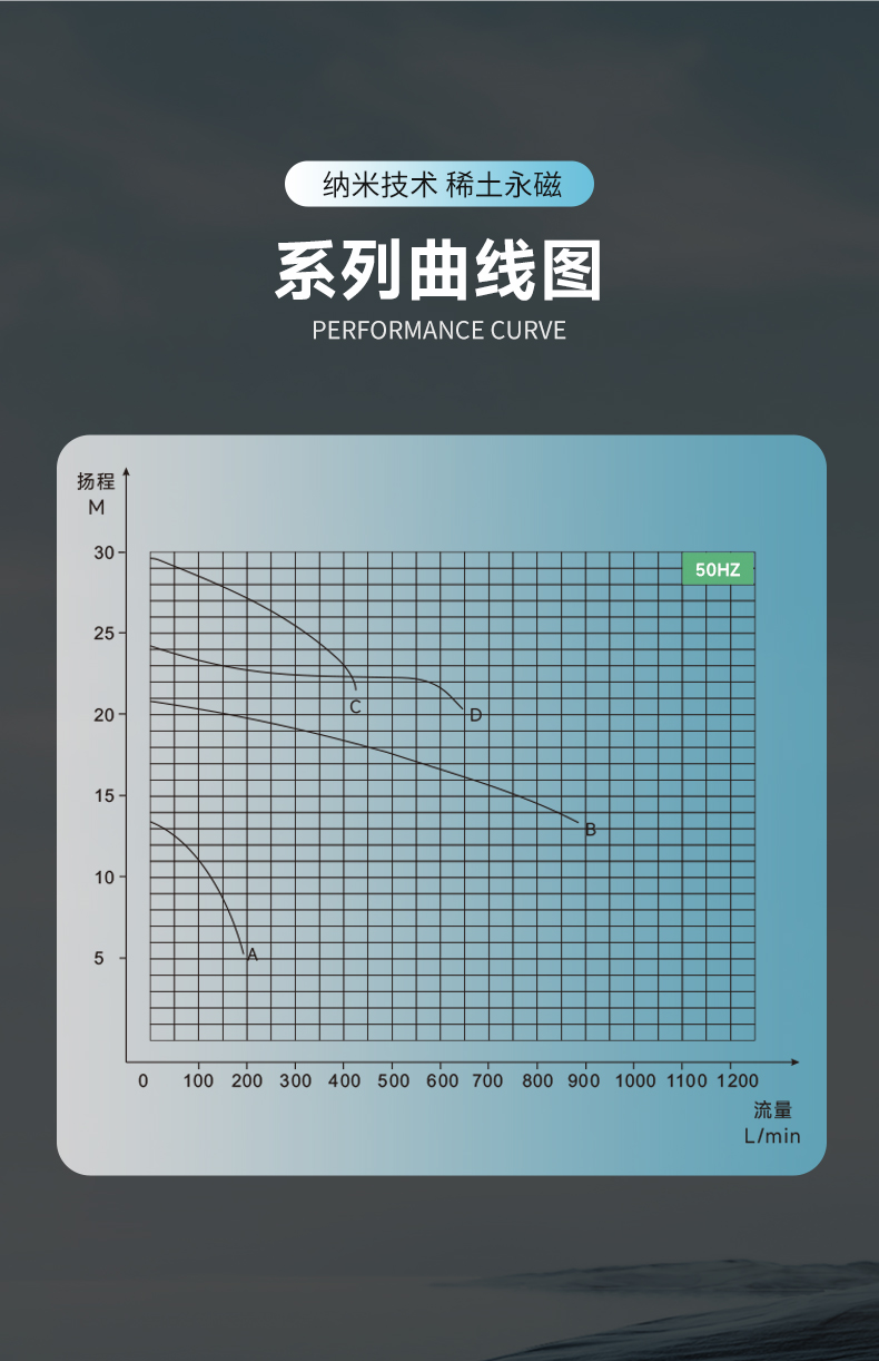 磁力驱动泵详情页_10-msh.jpg