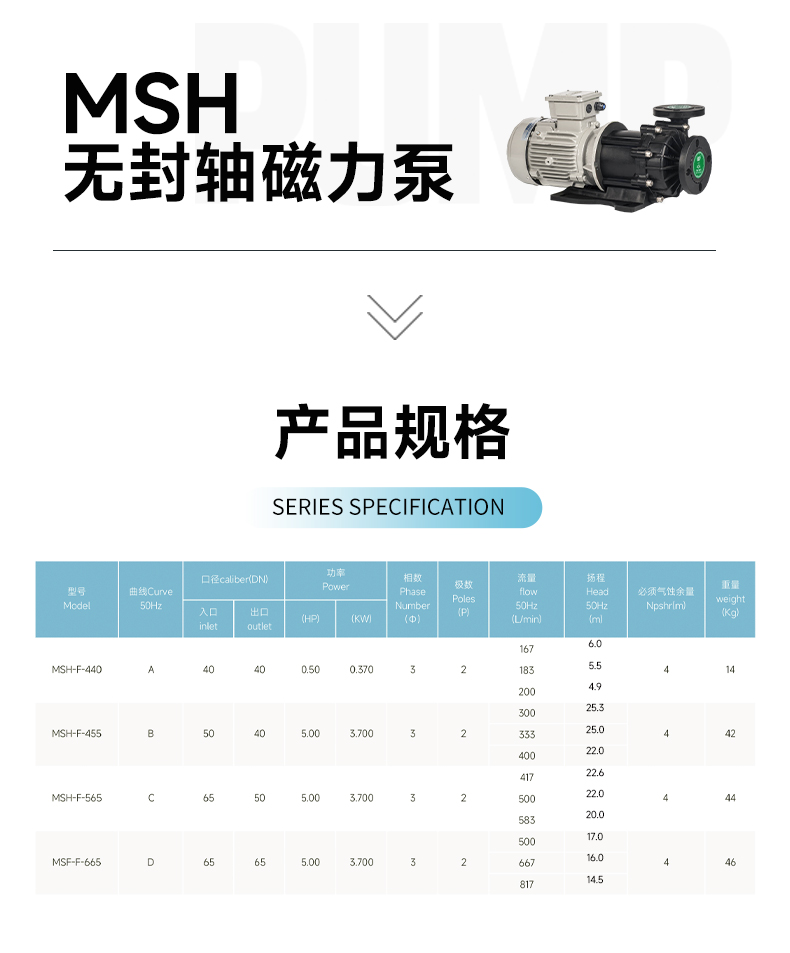 磁力驱动泵详情页_09-msh.jpg