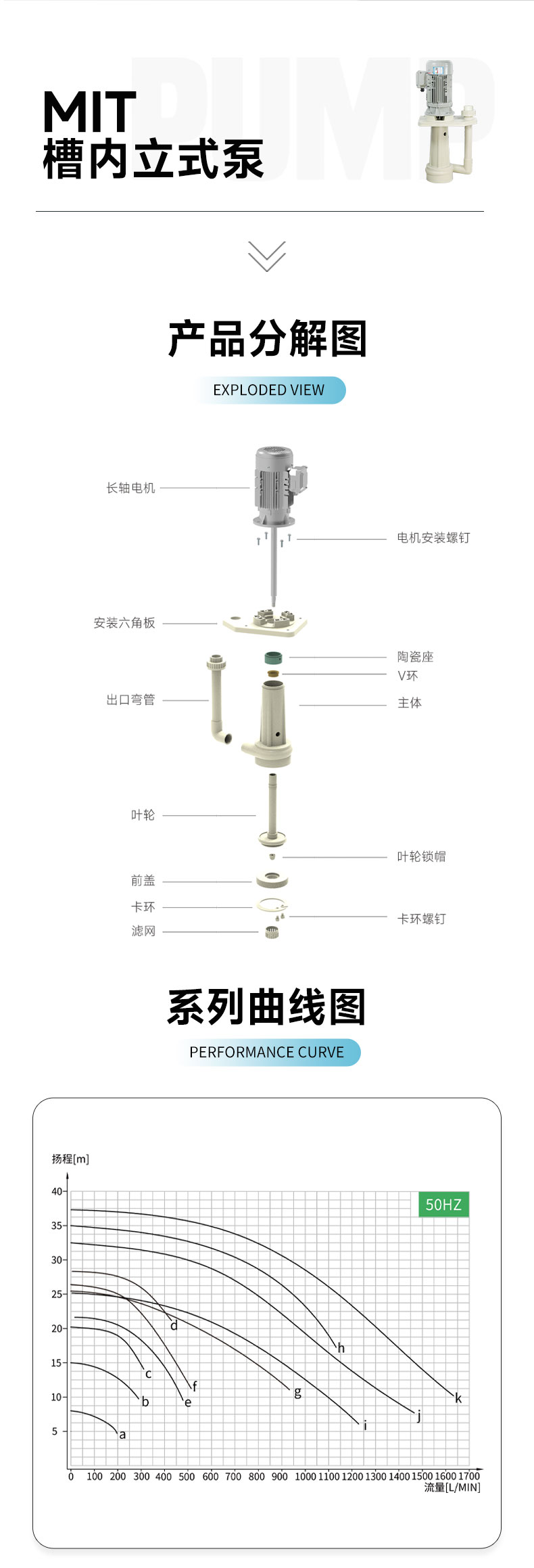 立式泵详情页_09-mit.jpg