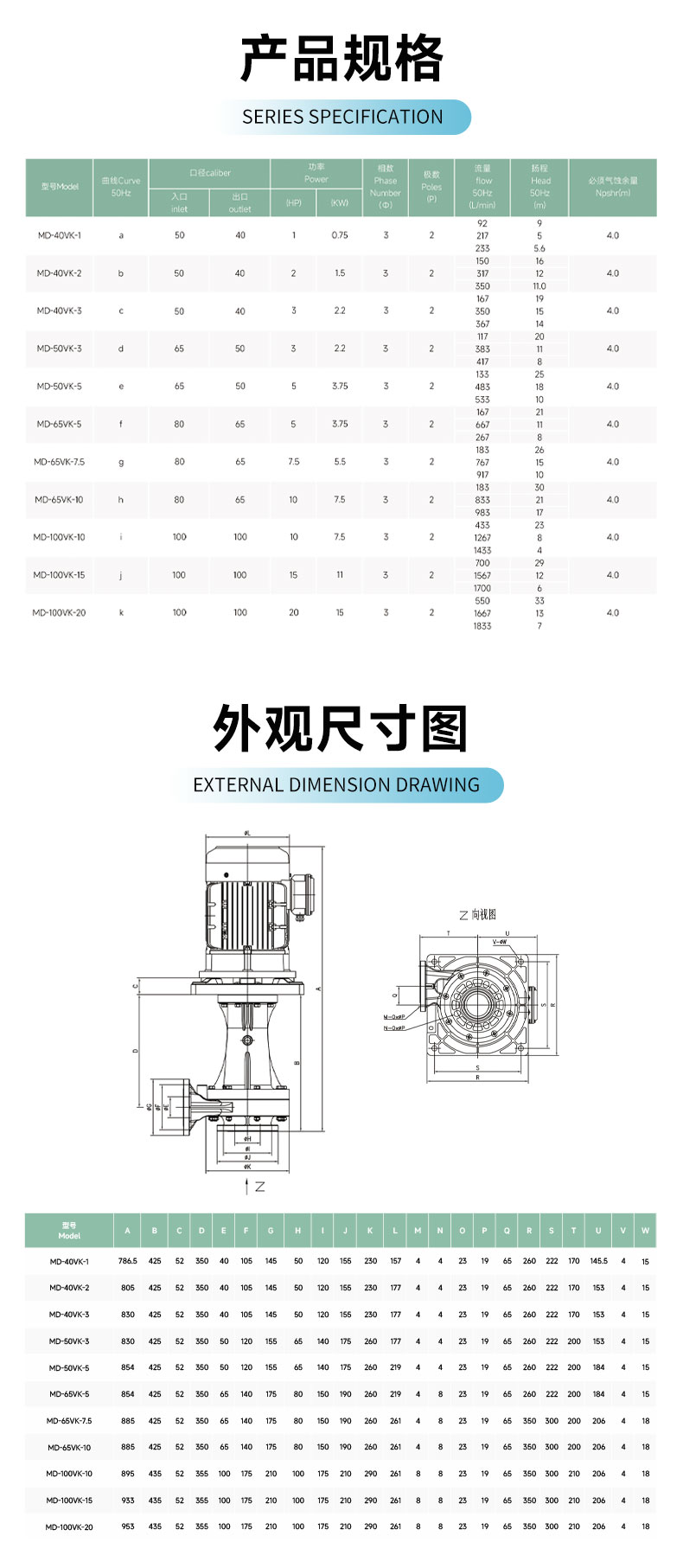 立式泵详情页_05-md.jpg