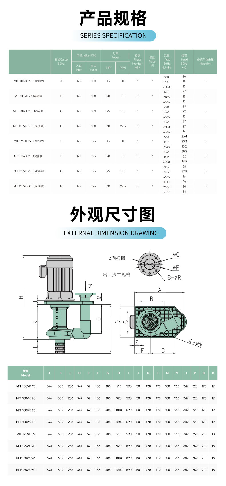 立式泵详情页_12-mit涡流.jpg