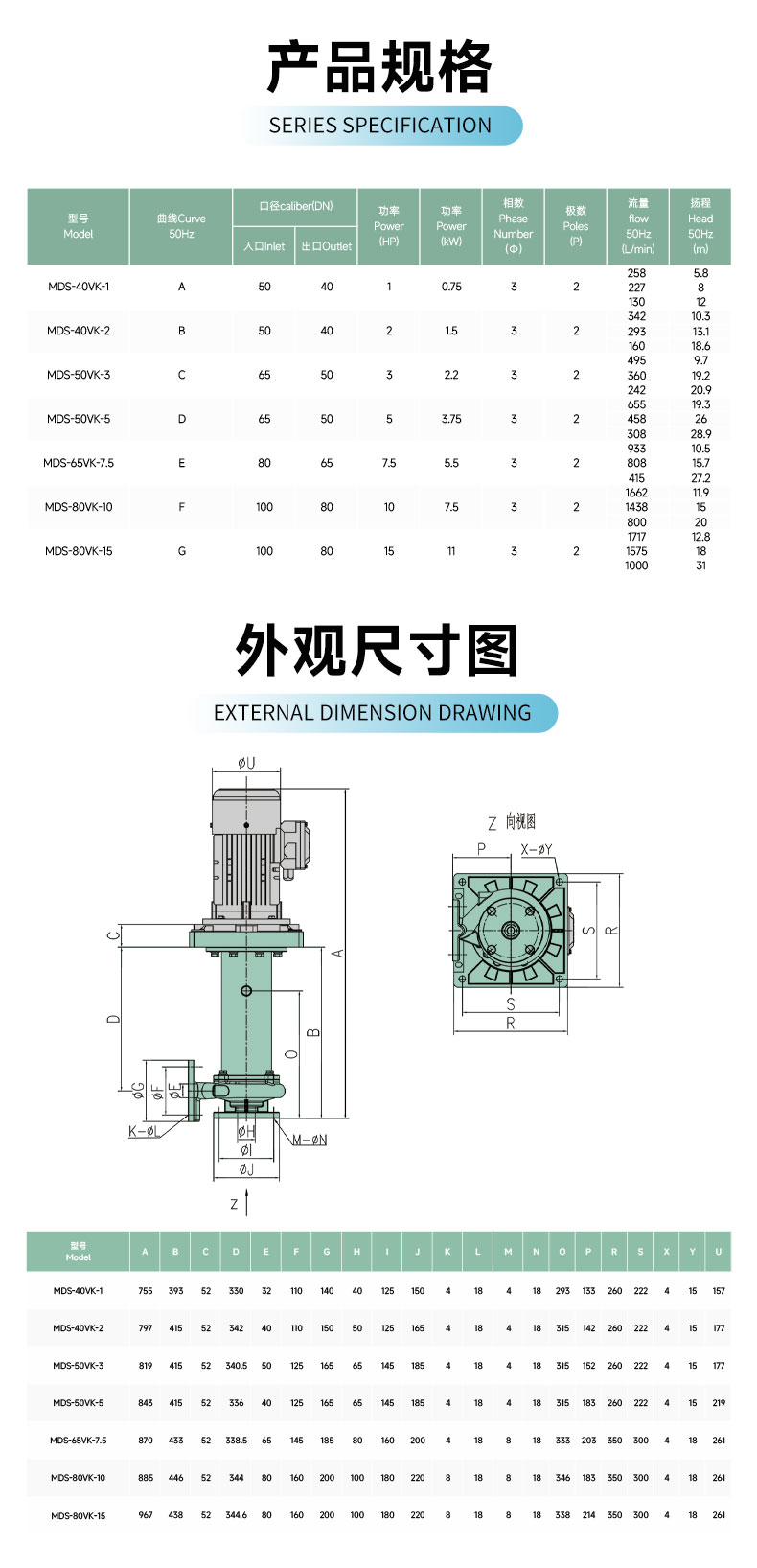 立式泵详情页_20-mds.jpg