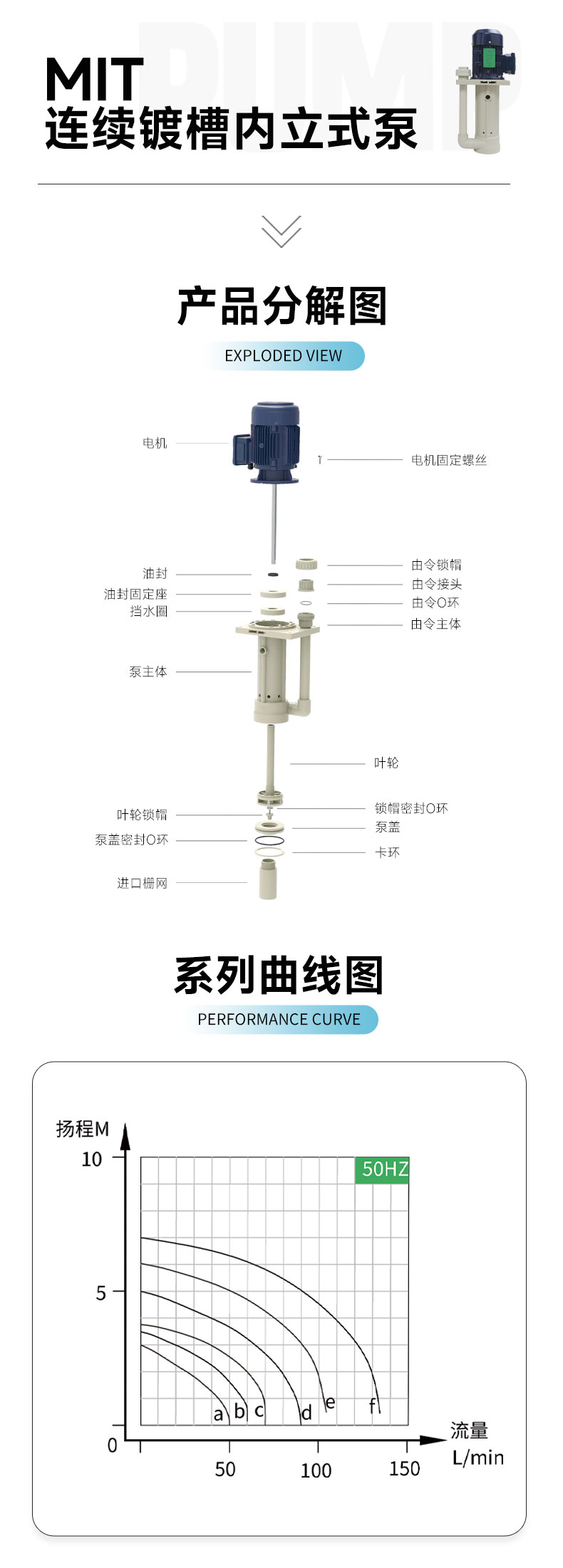 立式泵详情页_13-mit连续镀.jpg