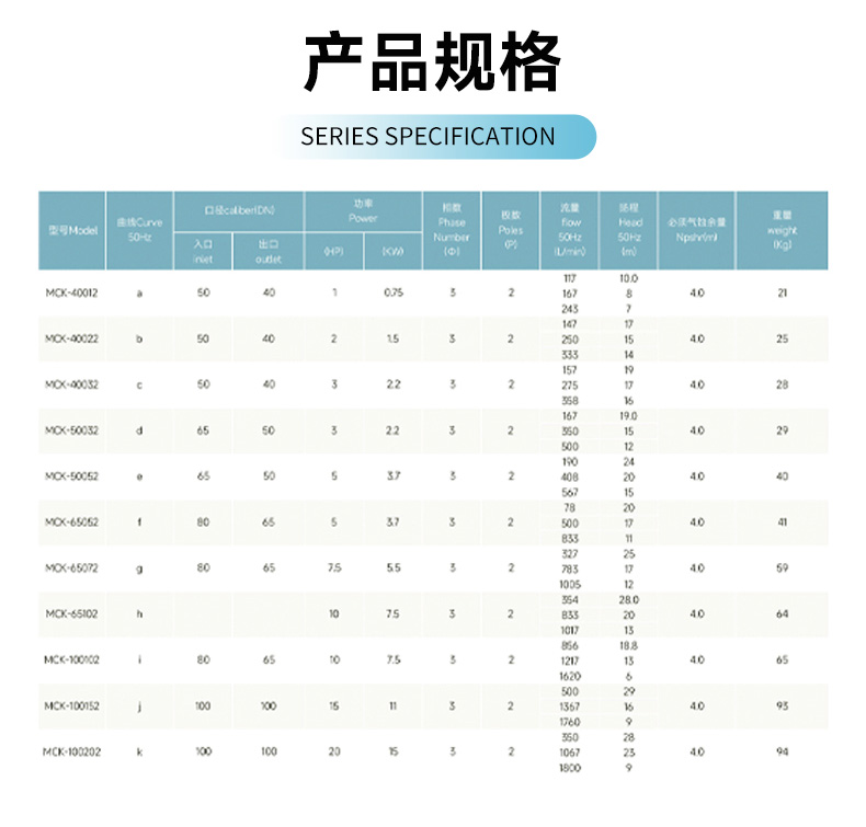 化工泵详情页_09.jpg