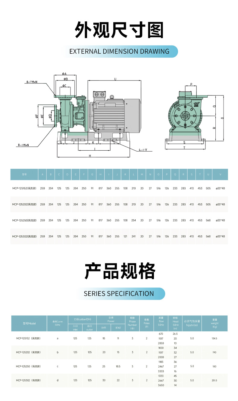 化工泵详情页_01_11.jpg