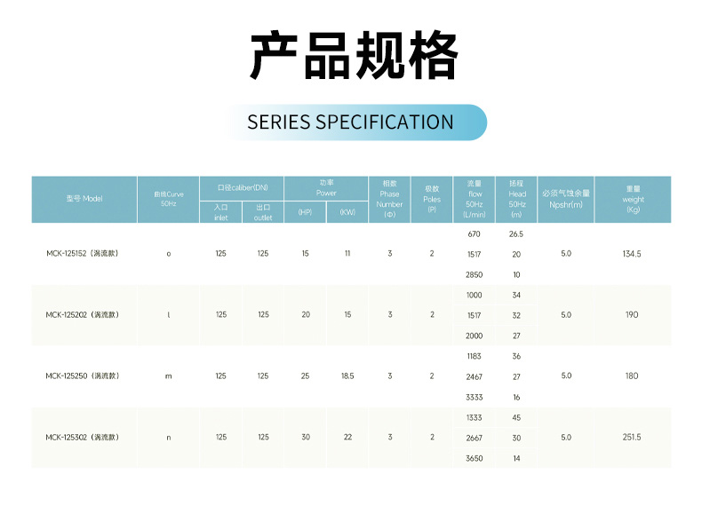 涡流化工泵详情页_13.jpg