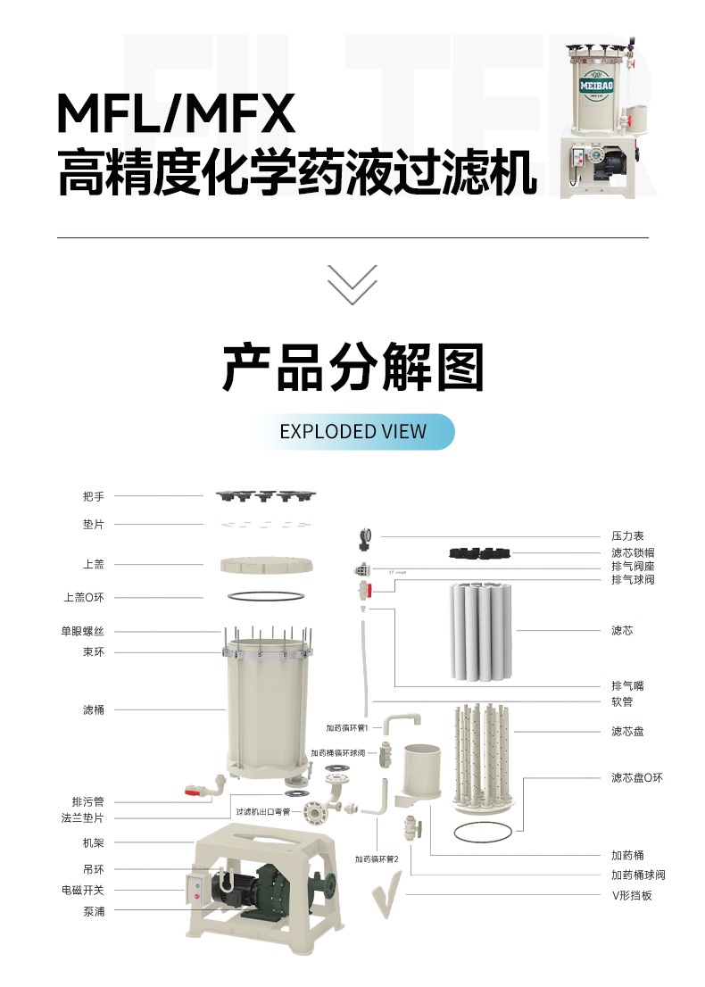 过滤机详情页_09-mflmfx.jpg