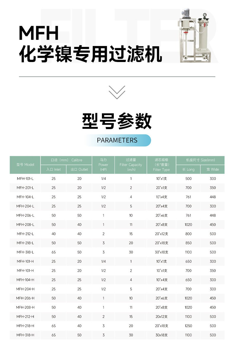 过滤机详情页_14-mfh化学镍.jpg