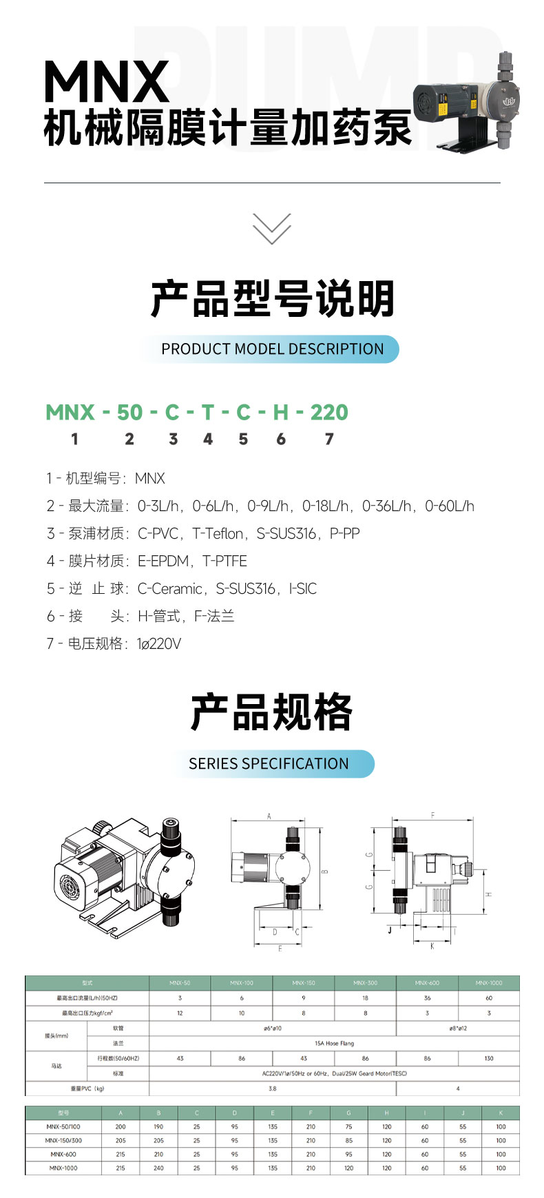 计量泵详情页_07.jpg