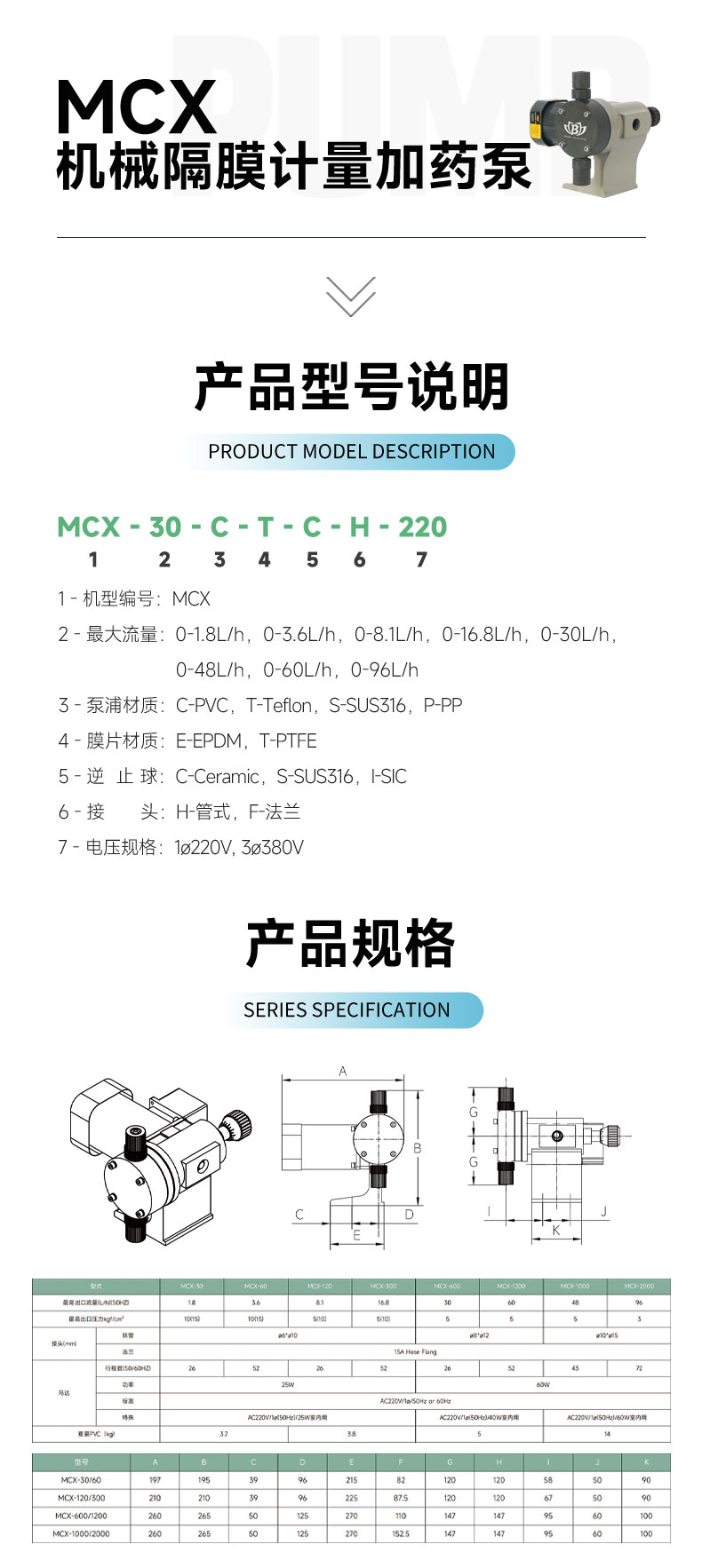 计量泵详情页_06.jpg