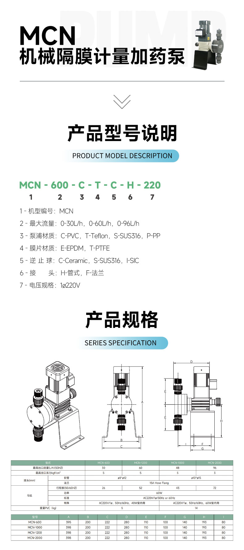 计量泵详情页_11.jpg