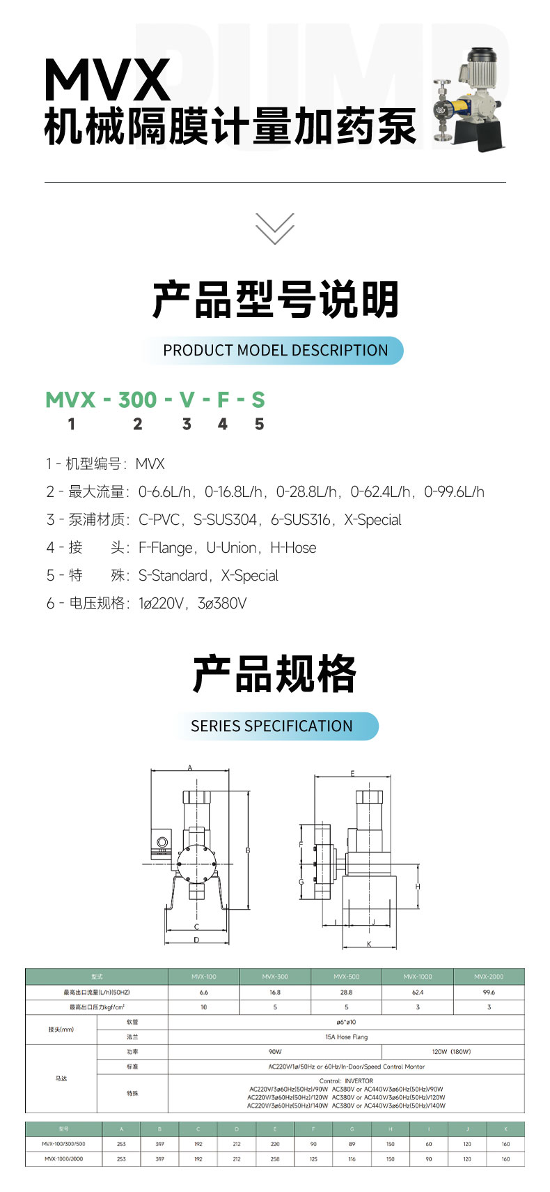 计量泵详情页_12.jpg