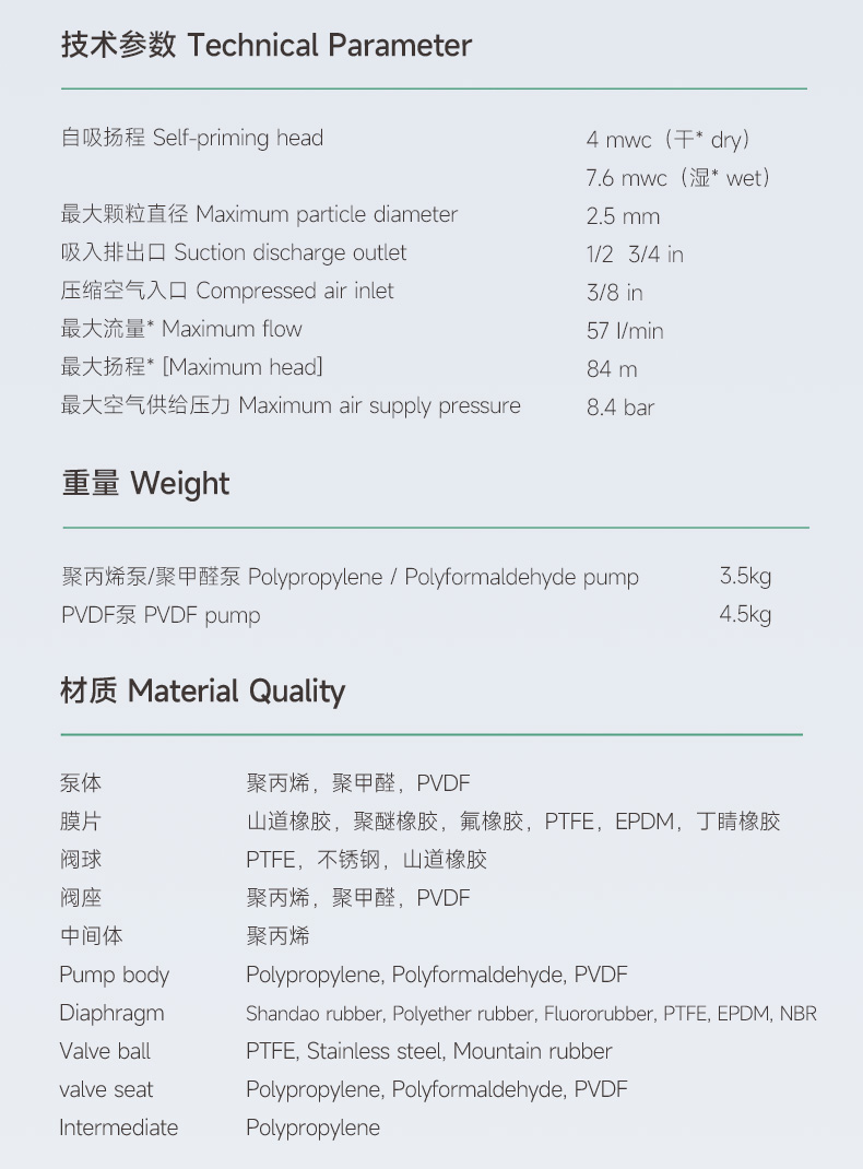 气动隔膜泵详情页_06.jpg