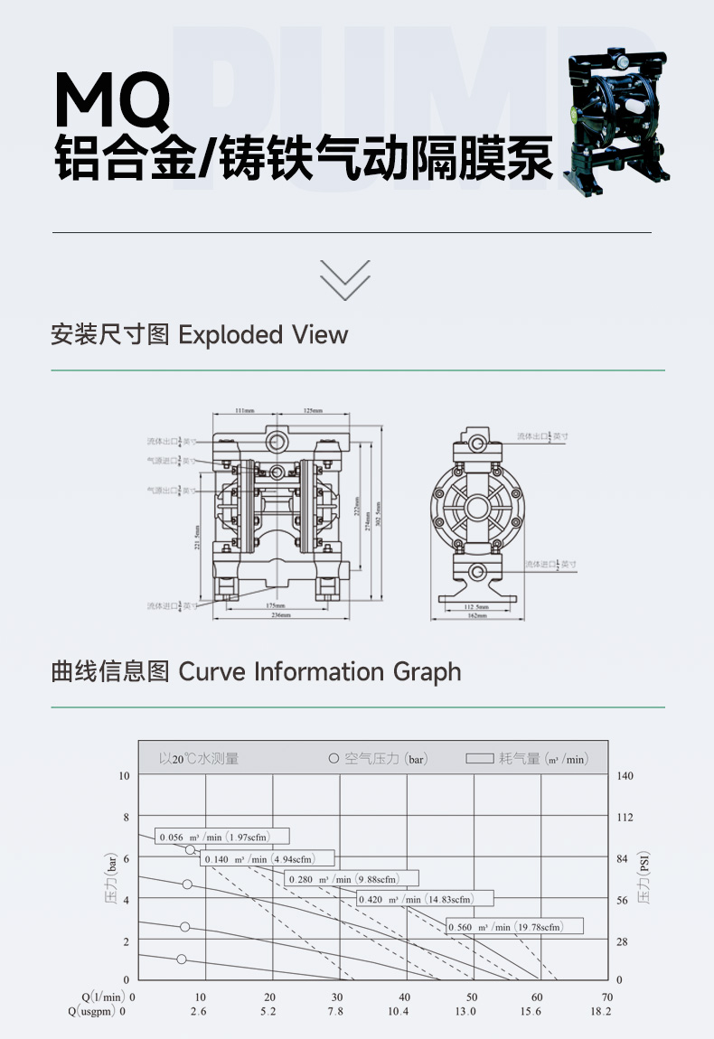 气动隔膜泵详情页_07.jpg