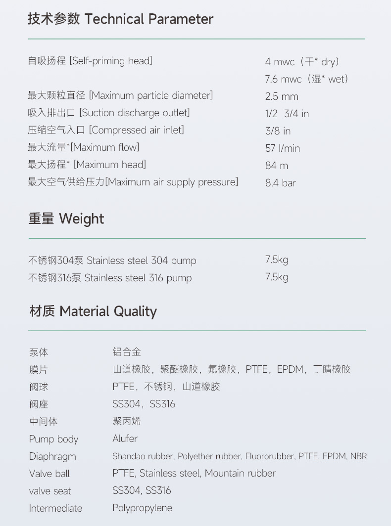 气动隔膜泵详情页_10.jpg