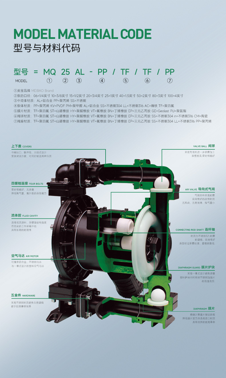 气动隔膜泵详情页_03.jpg