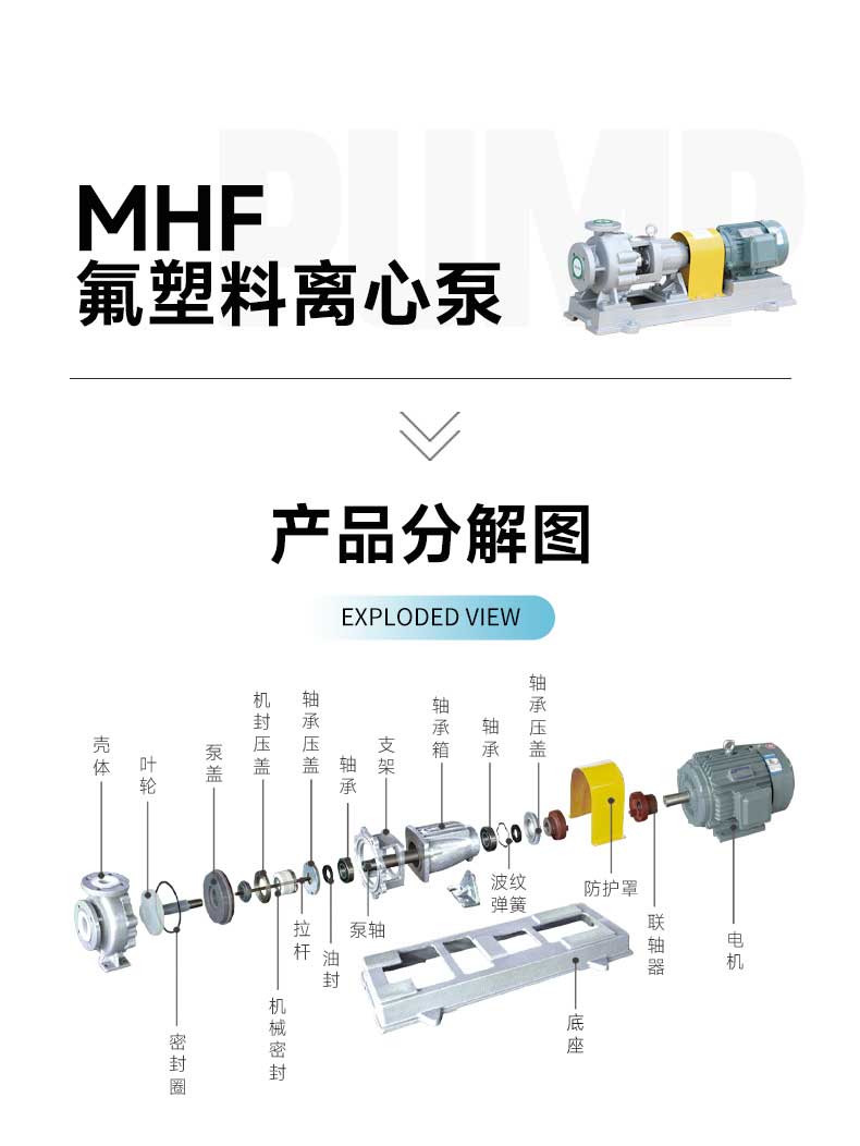 衬氟泵详情页_02.jpg