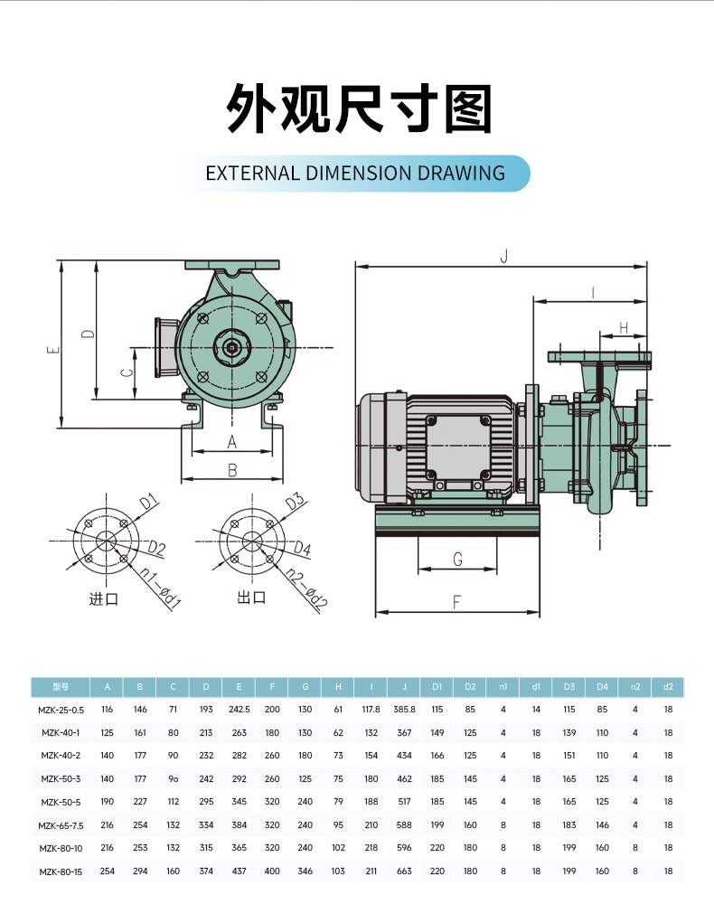 化工泵详情页_01_03.jpg