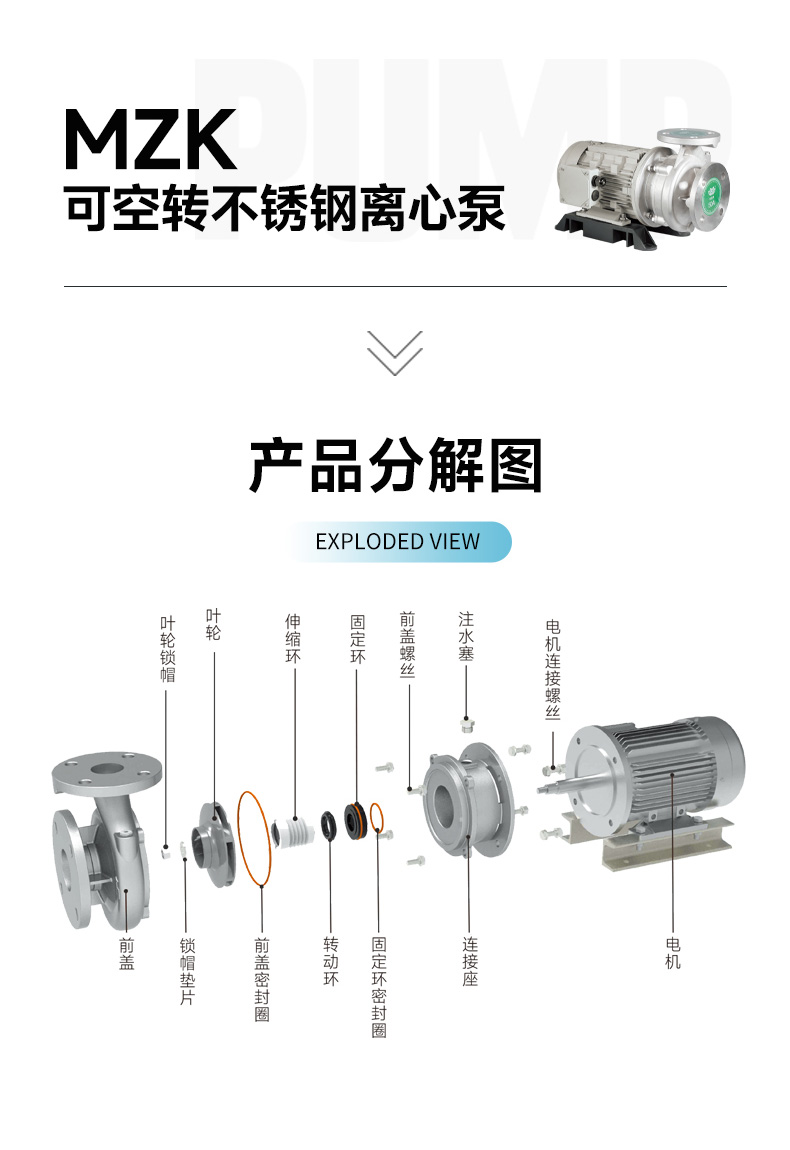 化工泵详情页_01_01.jpg